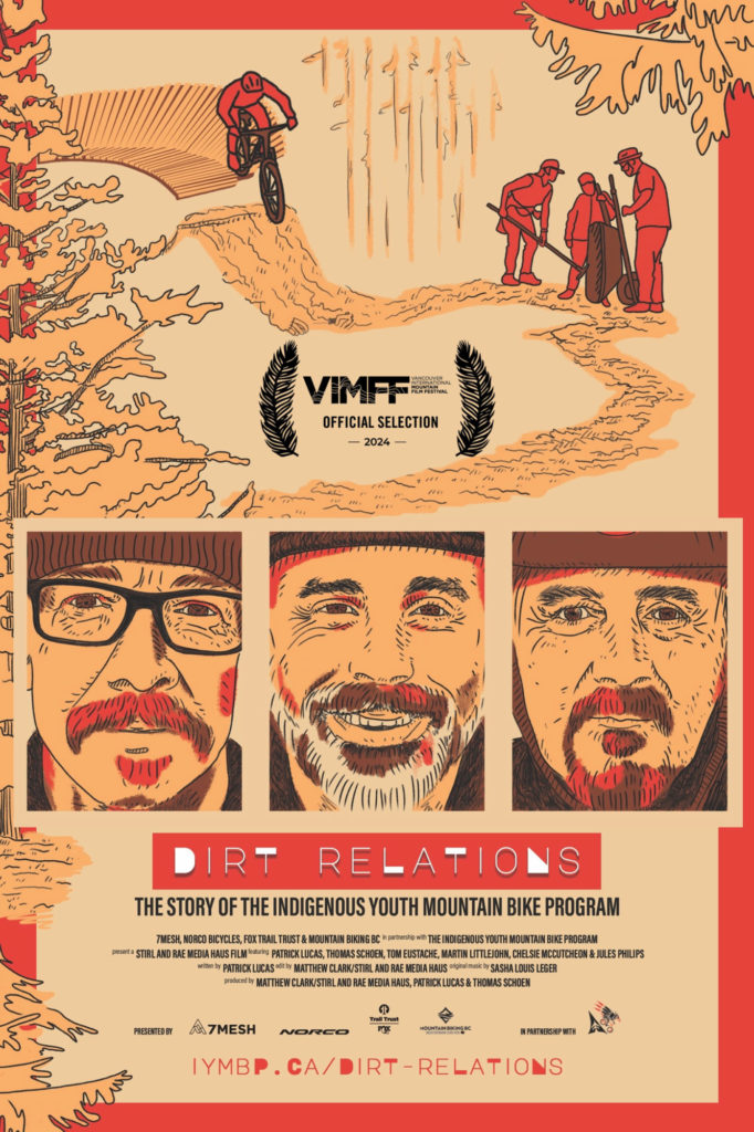 Dirt Relations Documentary Poster